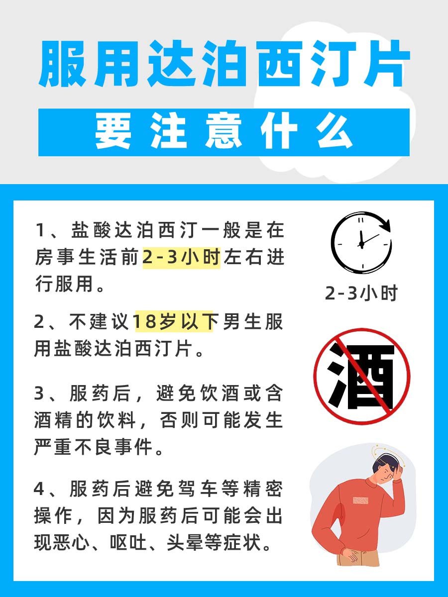 医生回答:达泊西汀哪个牌子效果好