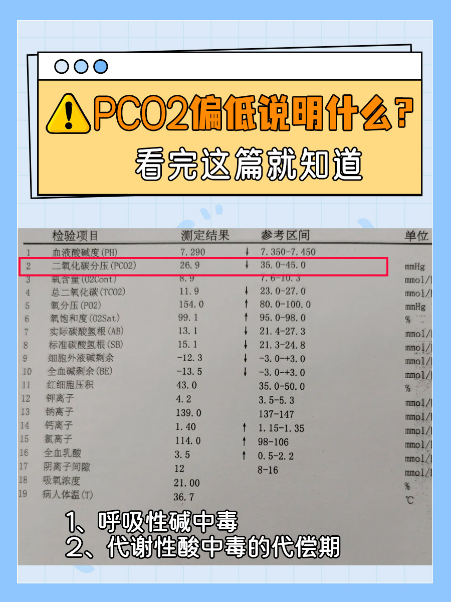 PCO2偏低说明什么？看完这篇就知道