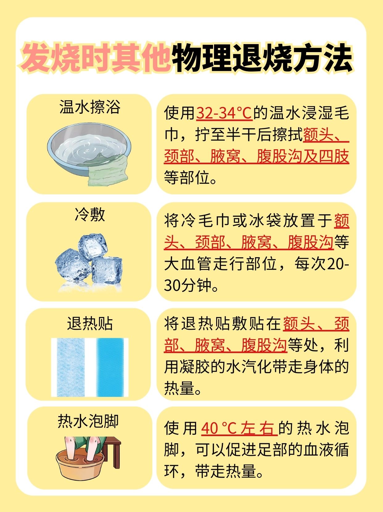 带你了解：盐水退烧快吗