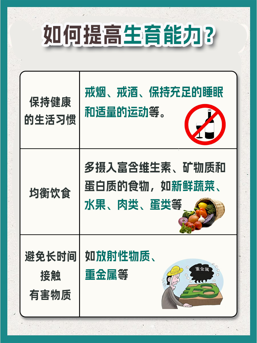 警惕！抽烟竟是不孕不育的隐形杀手