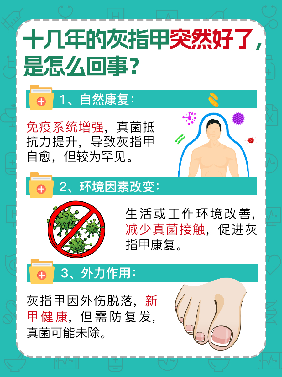 十几年的灰指甲突然好了，是怎么回事？