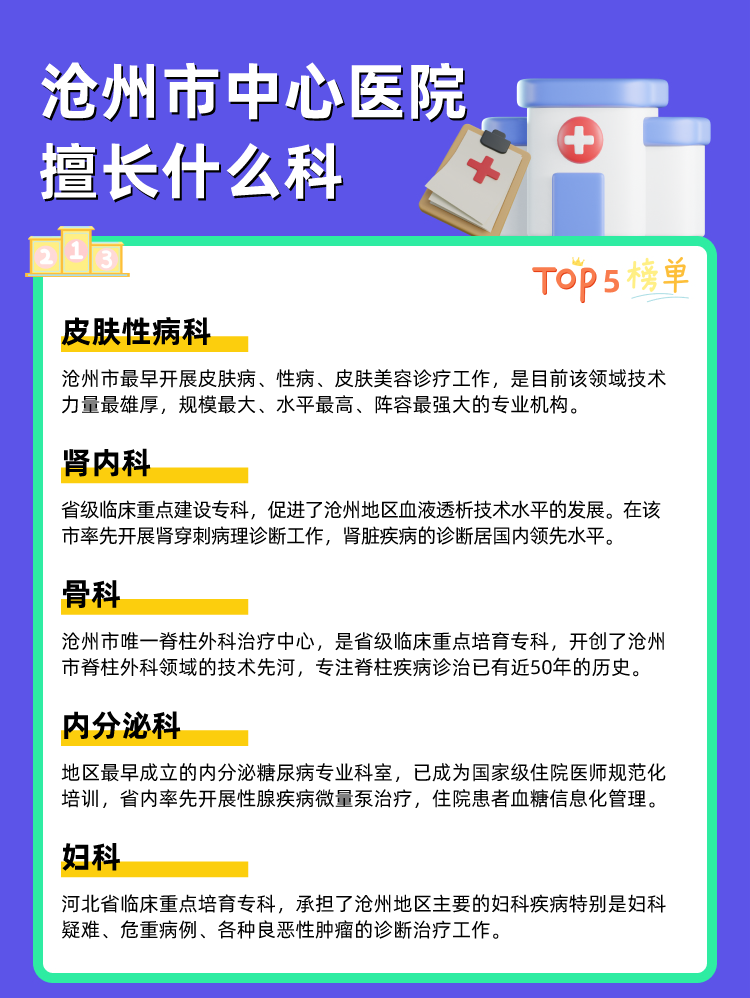 沧州市中心医院擅长什么科
