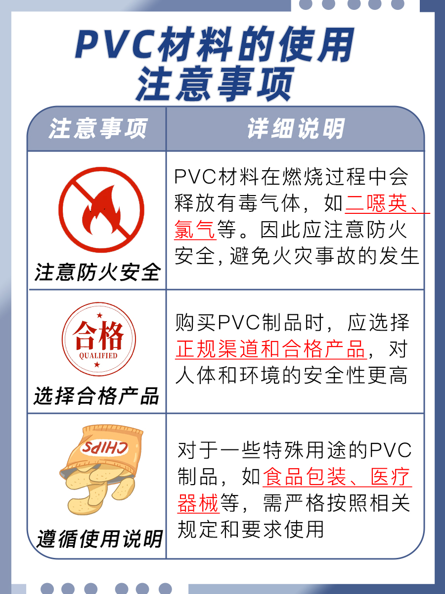 PVC材料对人体有害吗？一文揭晓