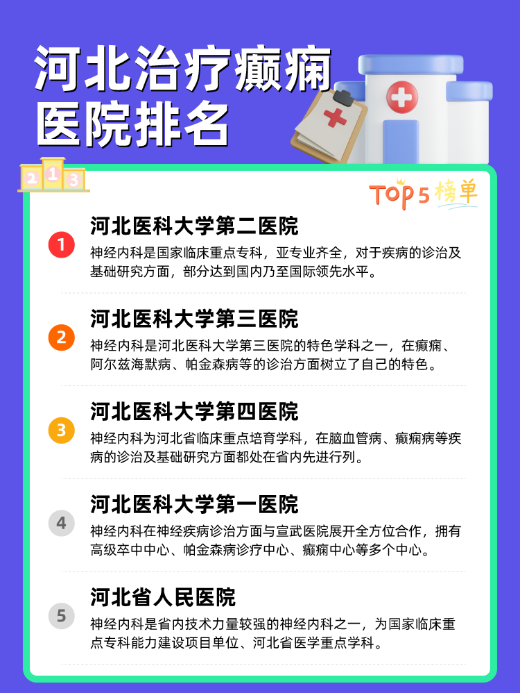 河北治疗癫痫医院排名