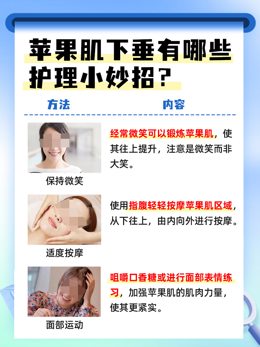 医生视角：苹果肌下垂？这些医美方法有效果！