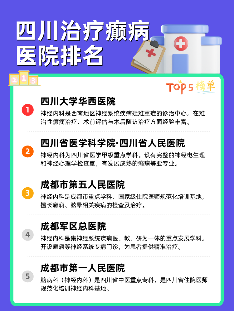 四川治疗癫病医院排名