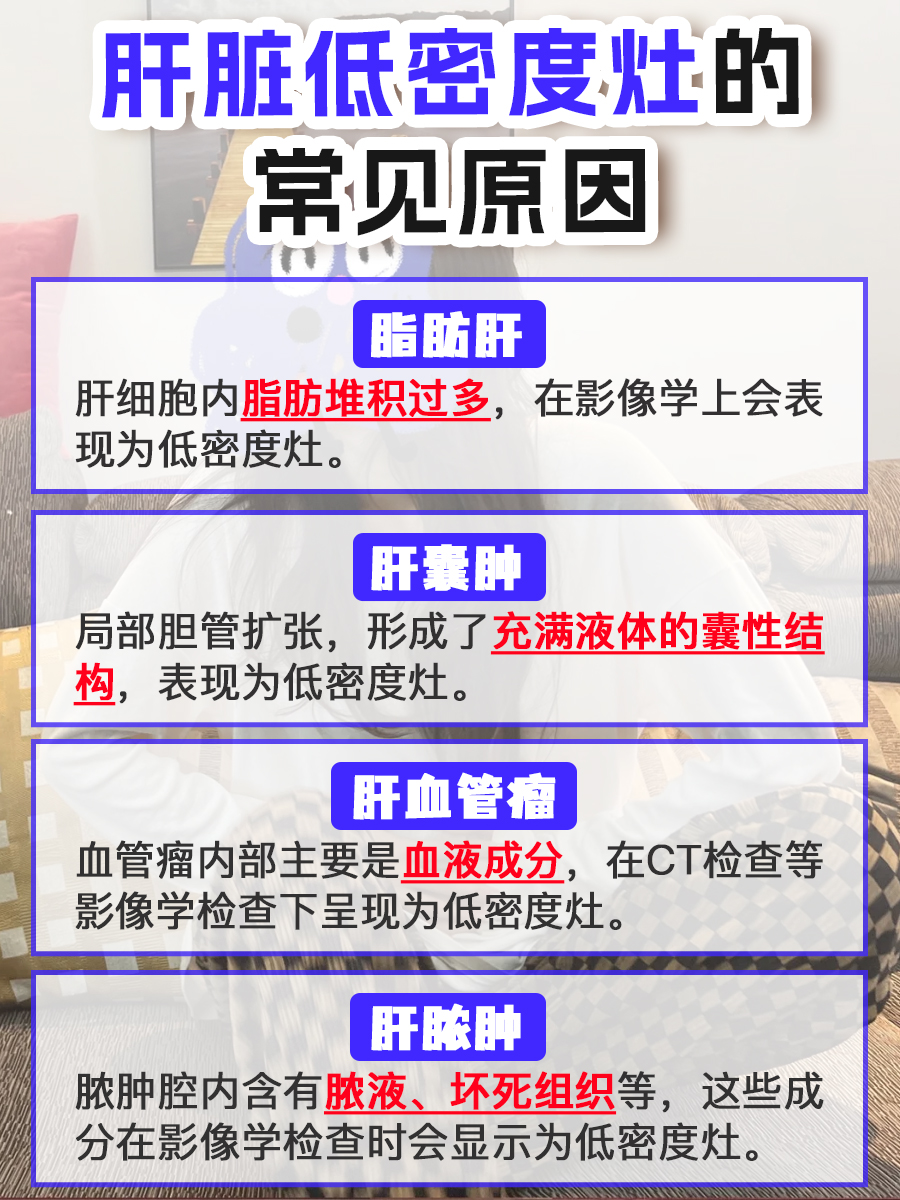 肝脏低密度灶，能否自行“消失”？