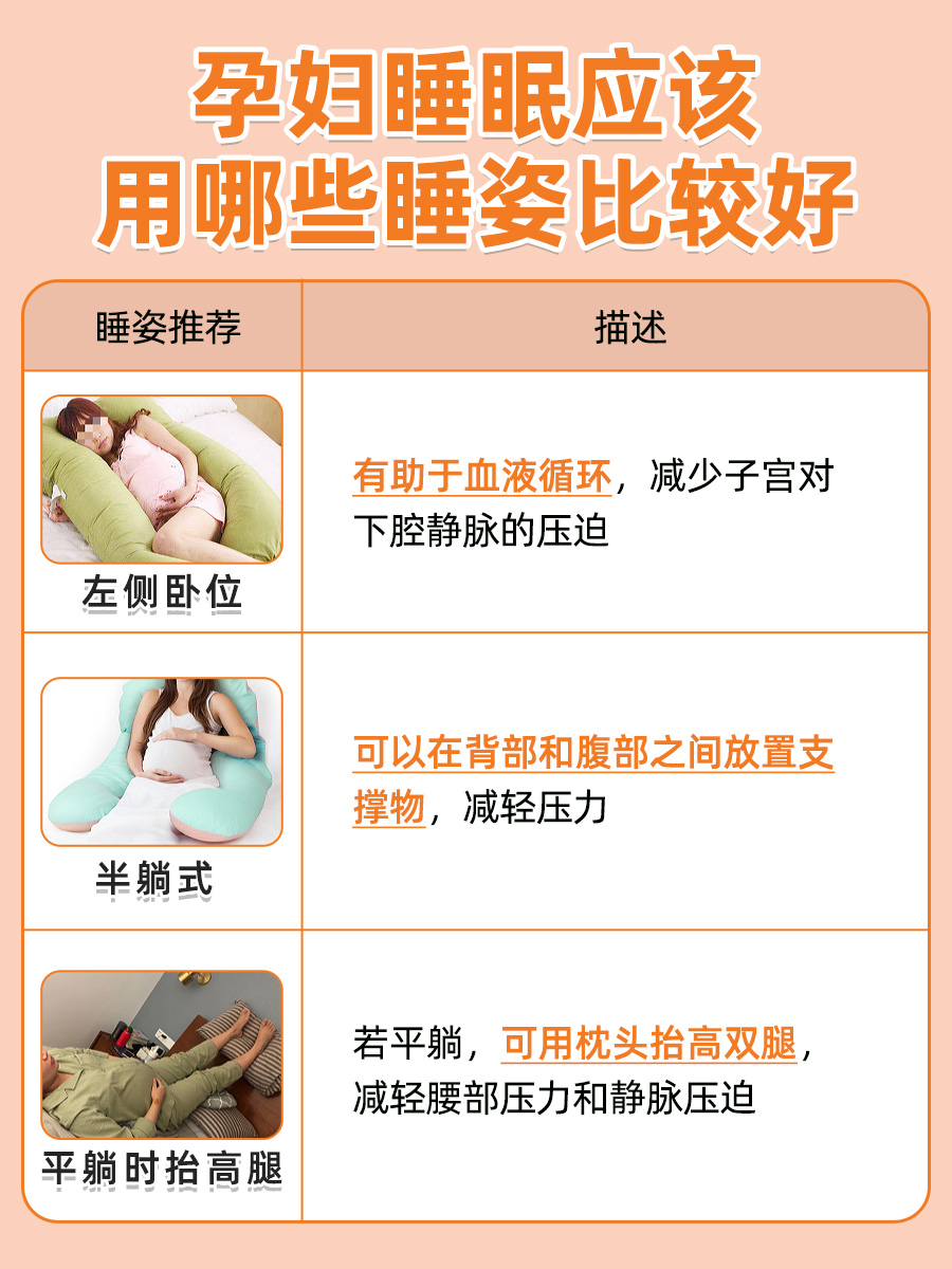 孕期小知识：孕妇翻身，胎儿会醒吗？