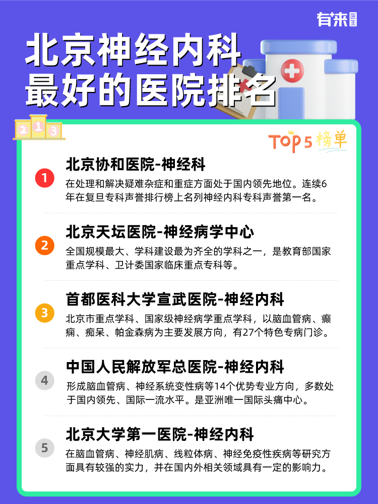 北京神经内科比较好的医院排名