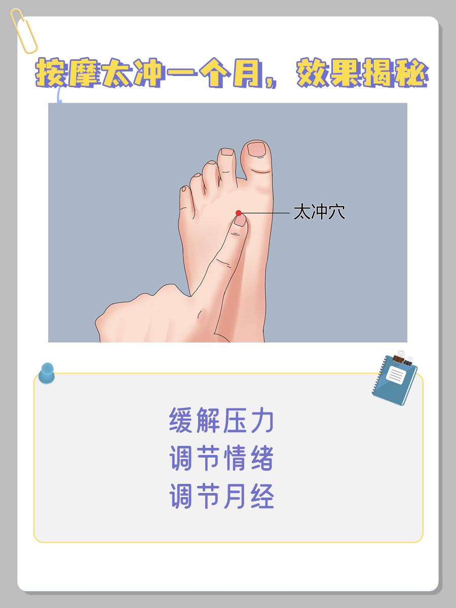按摩太冲一个月,效果知多少?