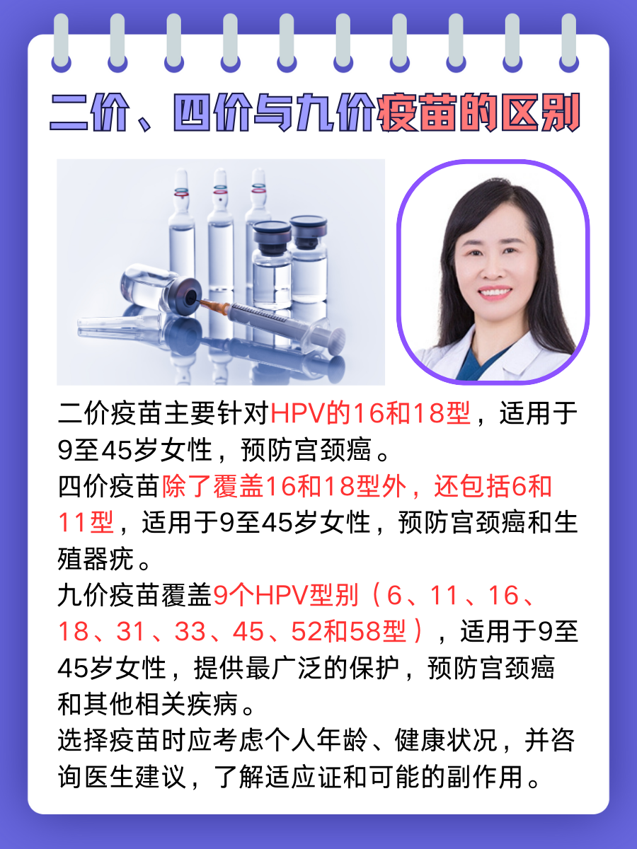 医生解答：二价、四价与九价疫苗的区别