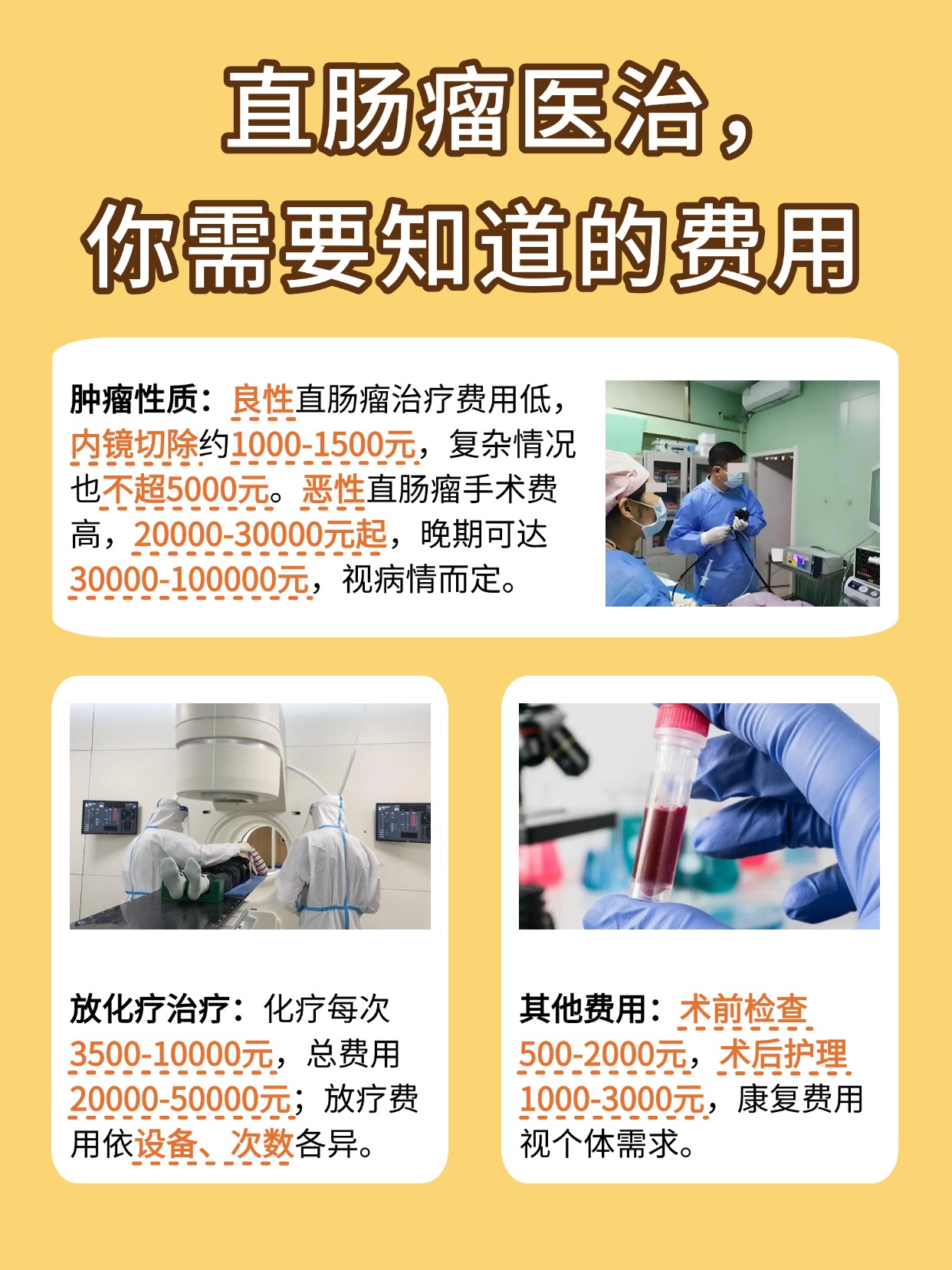 直肠瘤治疗,费用明细来啦