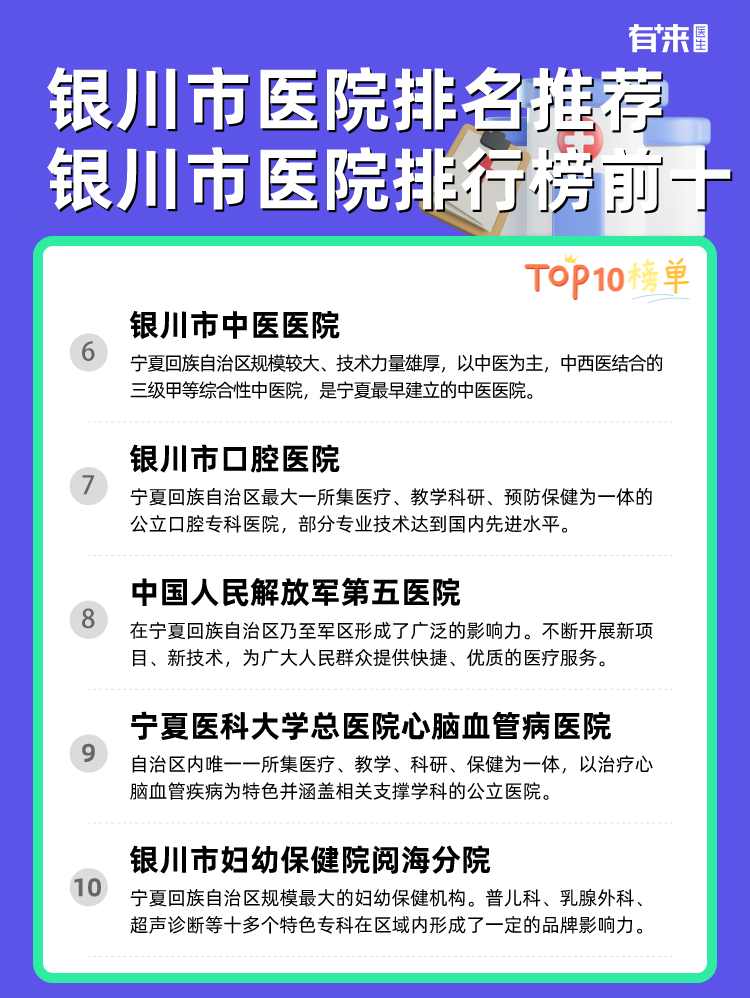 银川市医院排名推荐 银川市医院排行榜前十