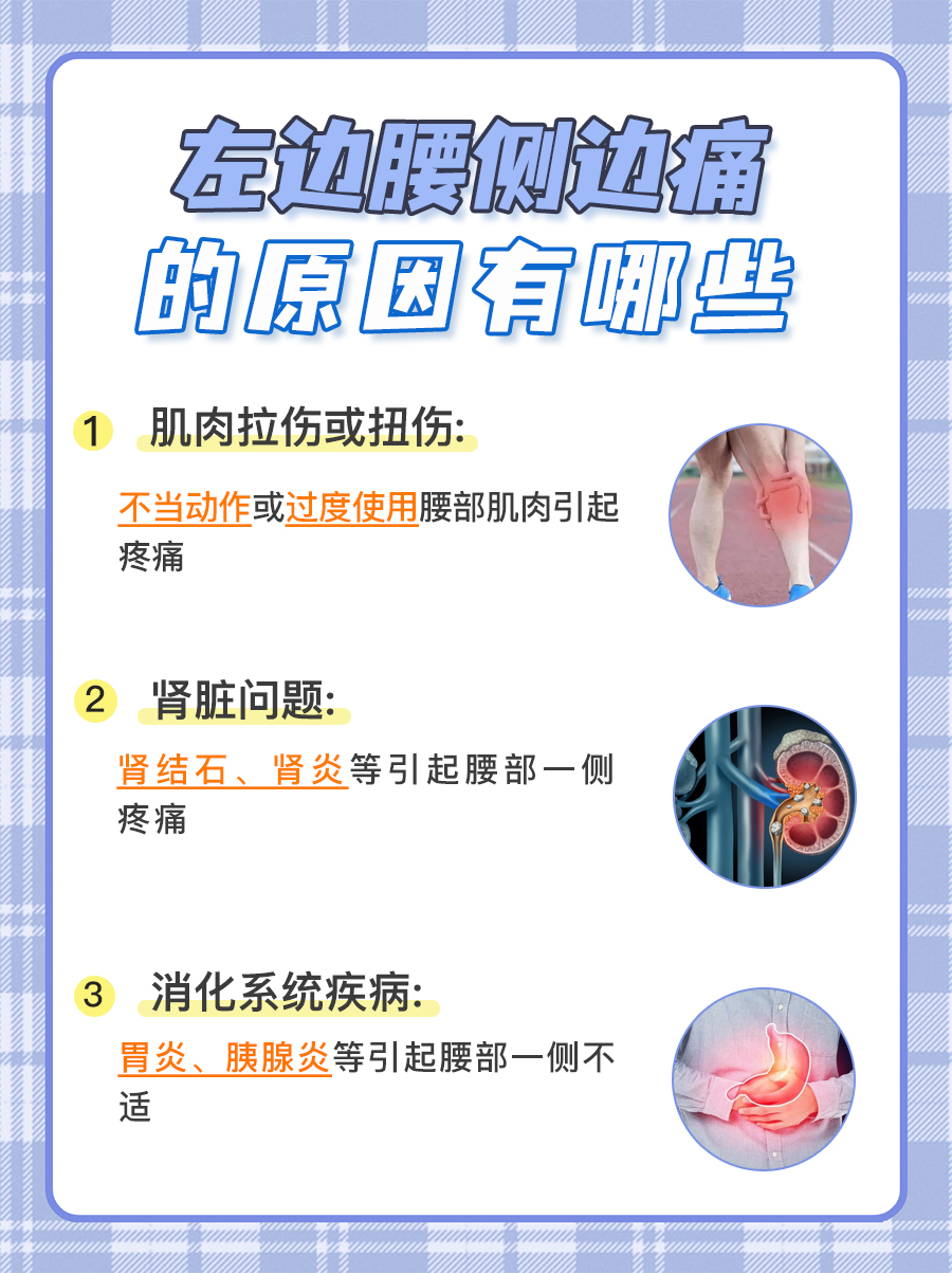 左边腰侧痛,男性常见原因解析!