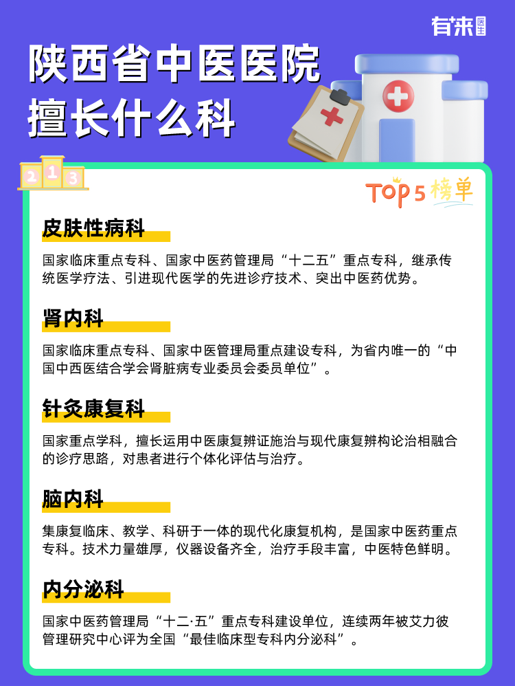 陕西省中医医院擅长什么科