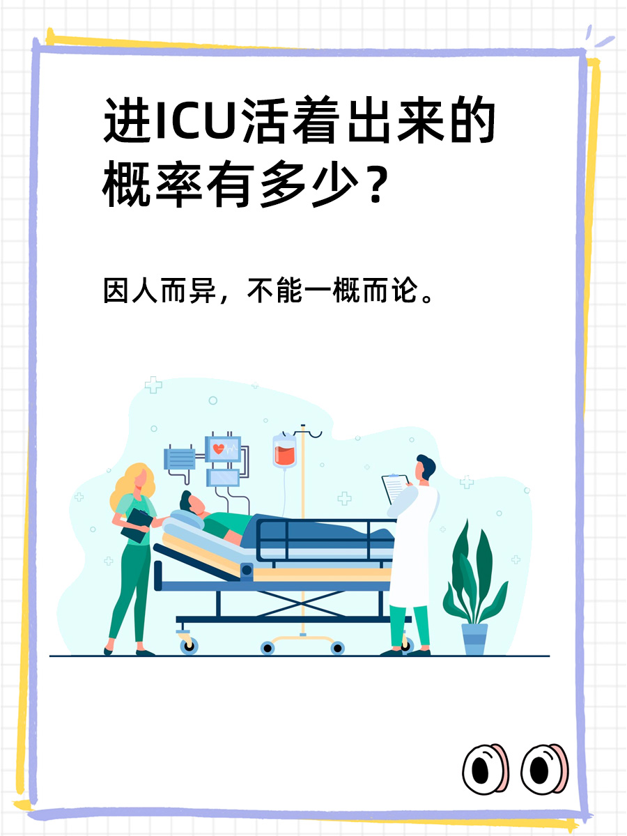 揭秘ICU：活着出来的概率，究竟有多少？