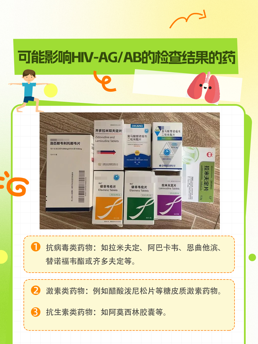 揭秘HIV-Ag/Ab：艾滋病的“照妖镜”