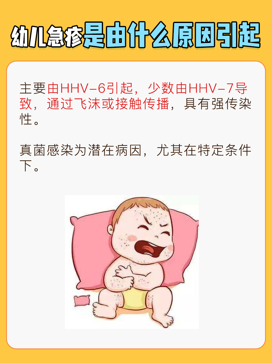 探究幼儿急疹的引发原因