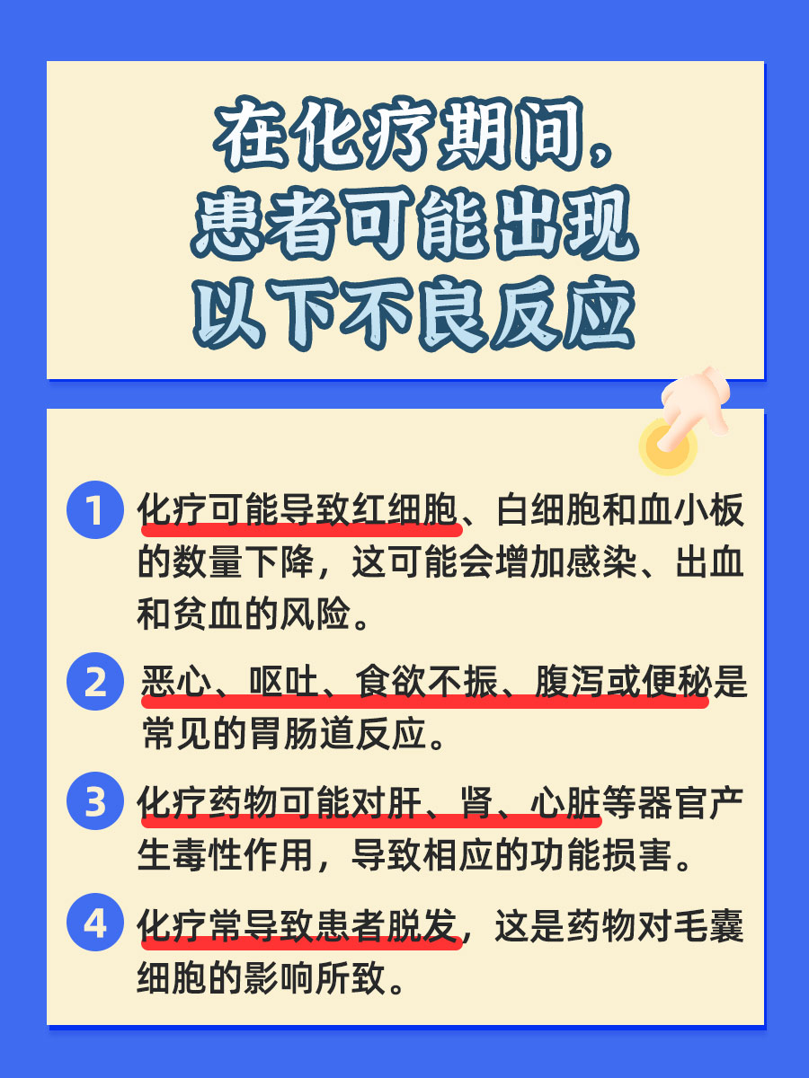 门诊化疗和住院化疗哪个更划算？带你了解
