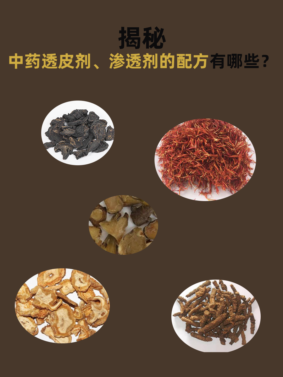 揭秘|中药透皮剂、渗透剂的配方有哪些?