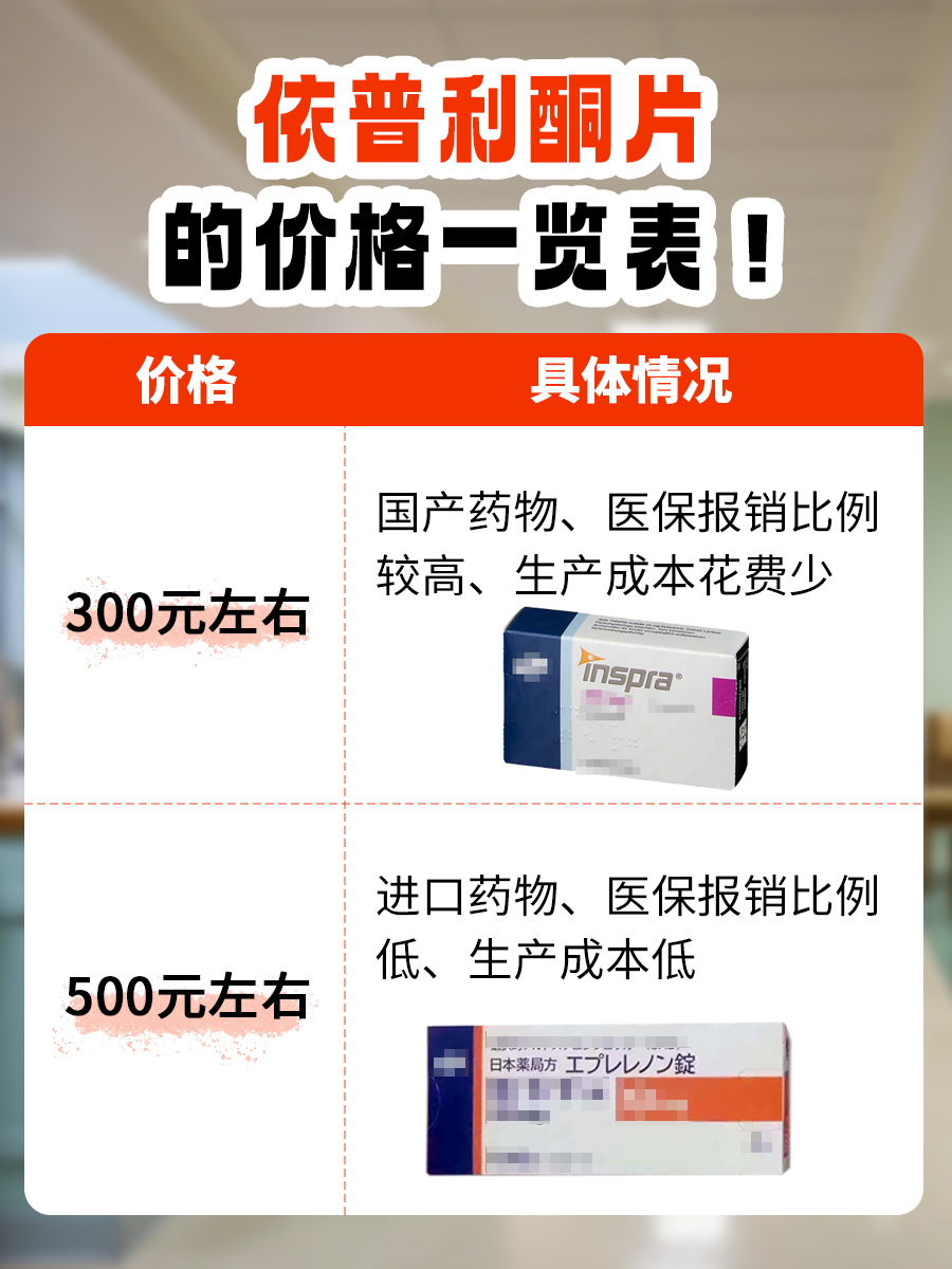 揭秘！依普利酮片一盒要多少钱？