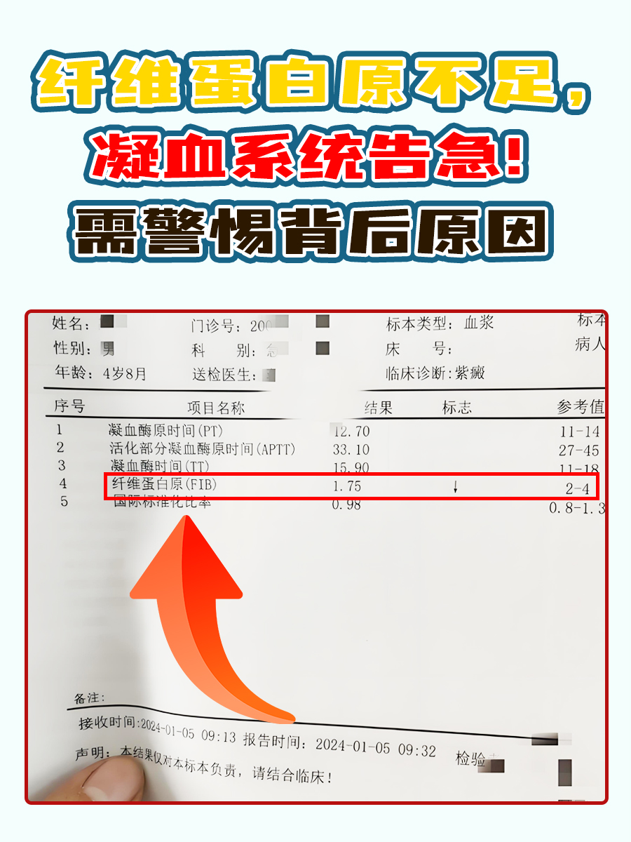 纤维蛋白原不足，凝血系统告急！需警惕背后原因