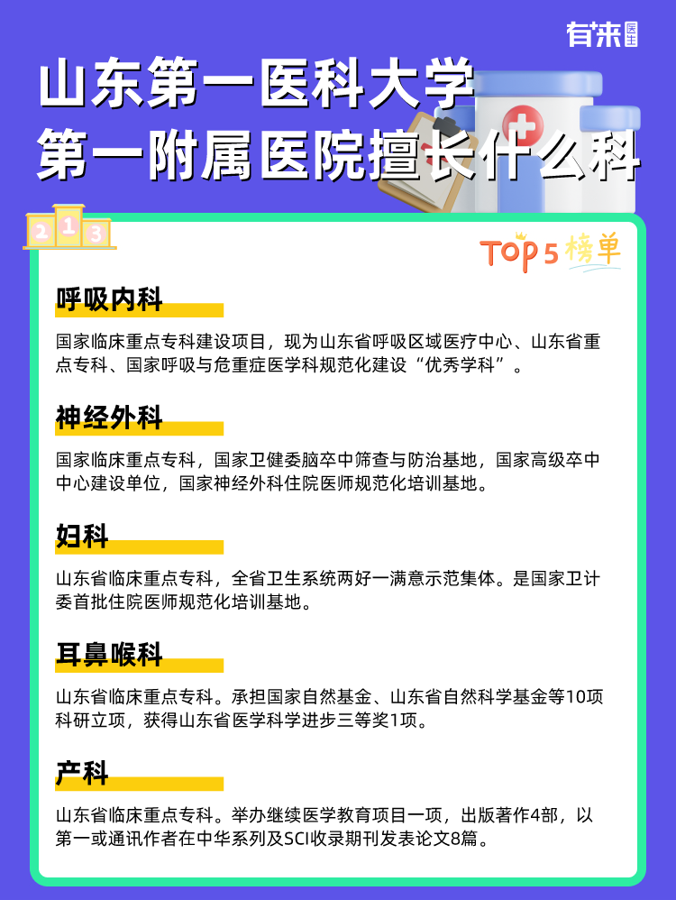山东第一医科大学第一附属医院擅长什么科