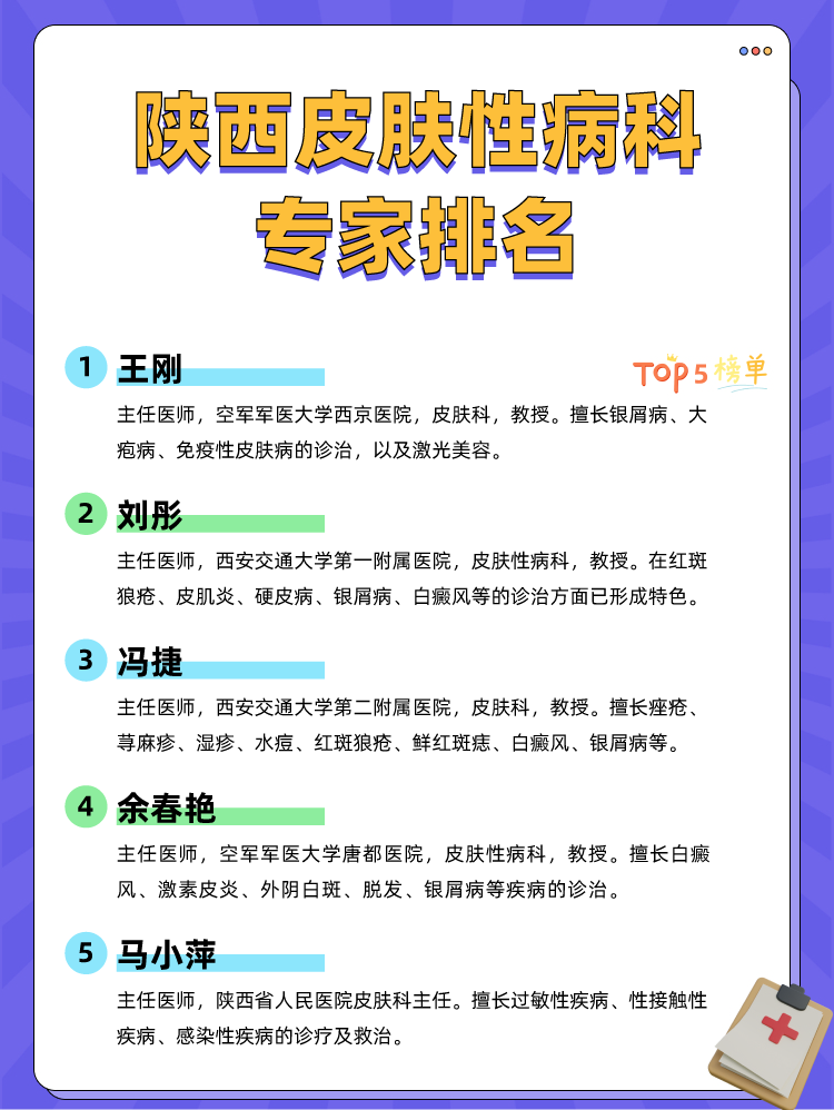 陕西皮肤性病科专家排名