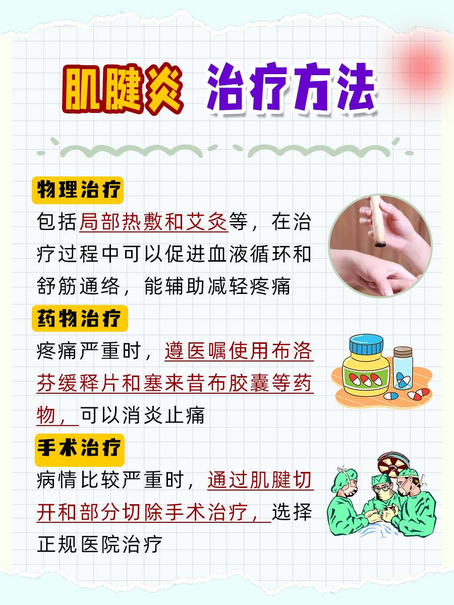 肌腱炎是指哪个部位，你知道吗？