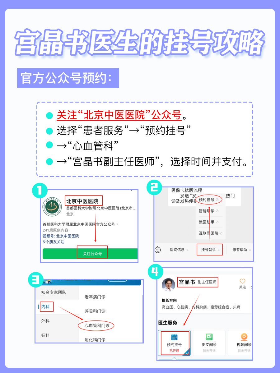 北京中医医院宫晶书医生怎么样？怎么挂号？