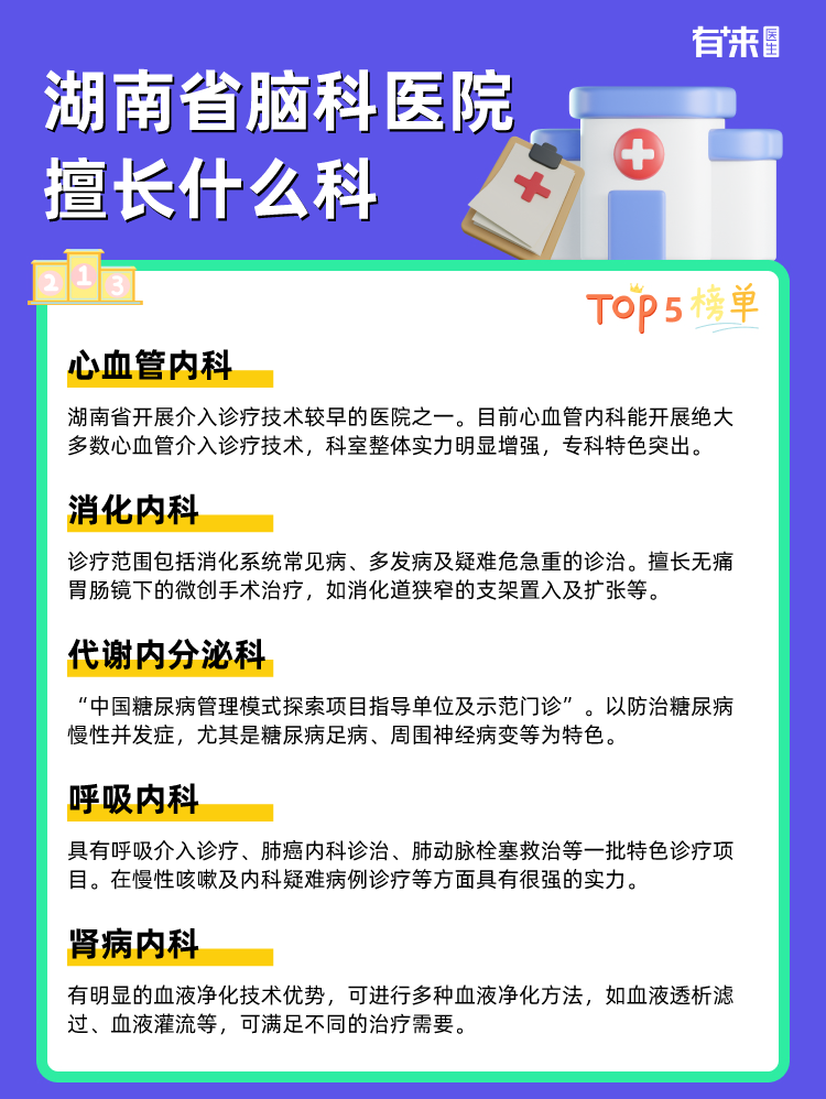 湖南省脑科医院擅长什么科