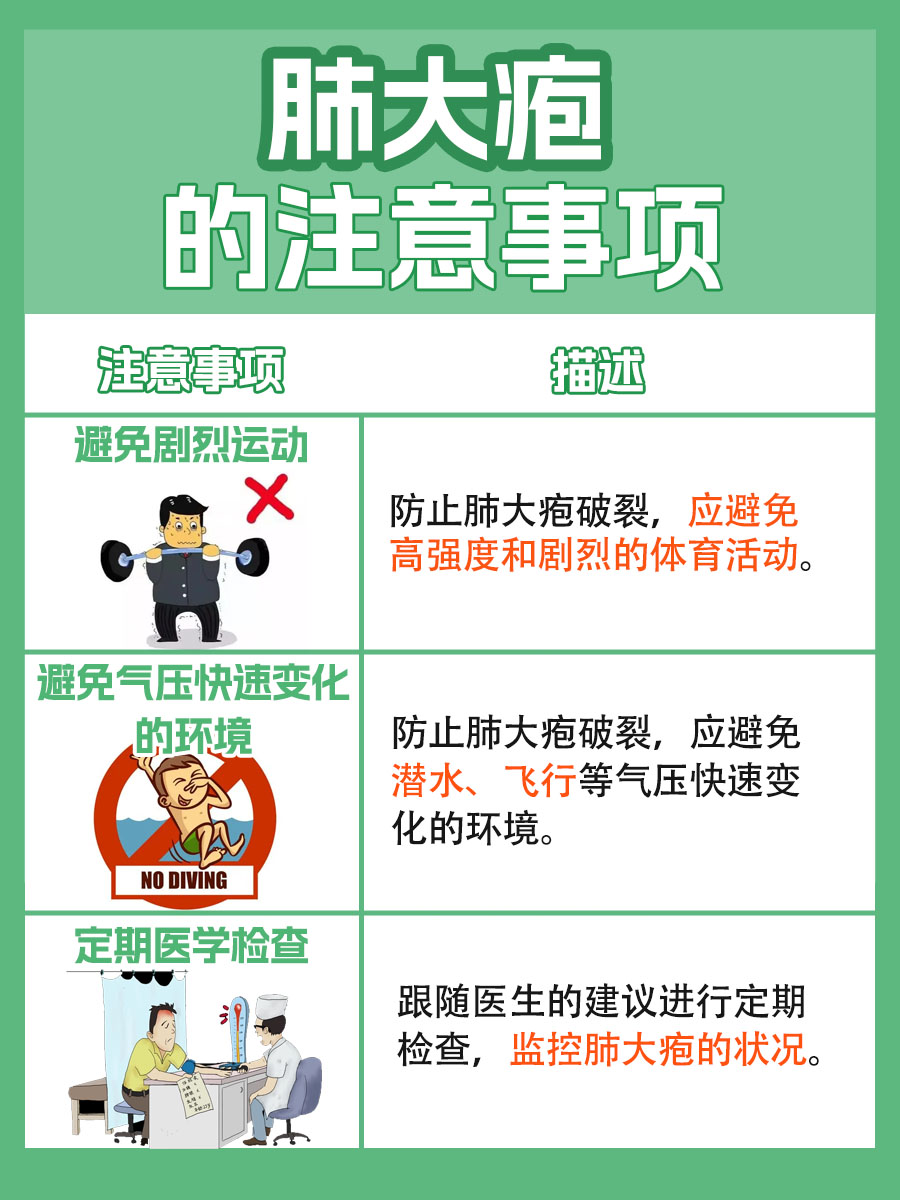 深度解析：针对肺大疱的有效锻炼方法推荐