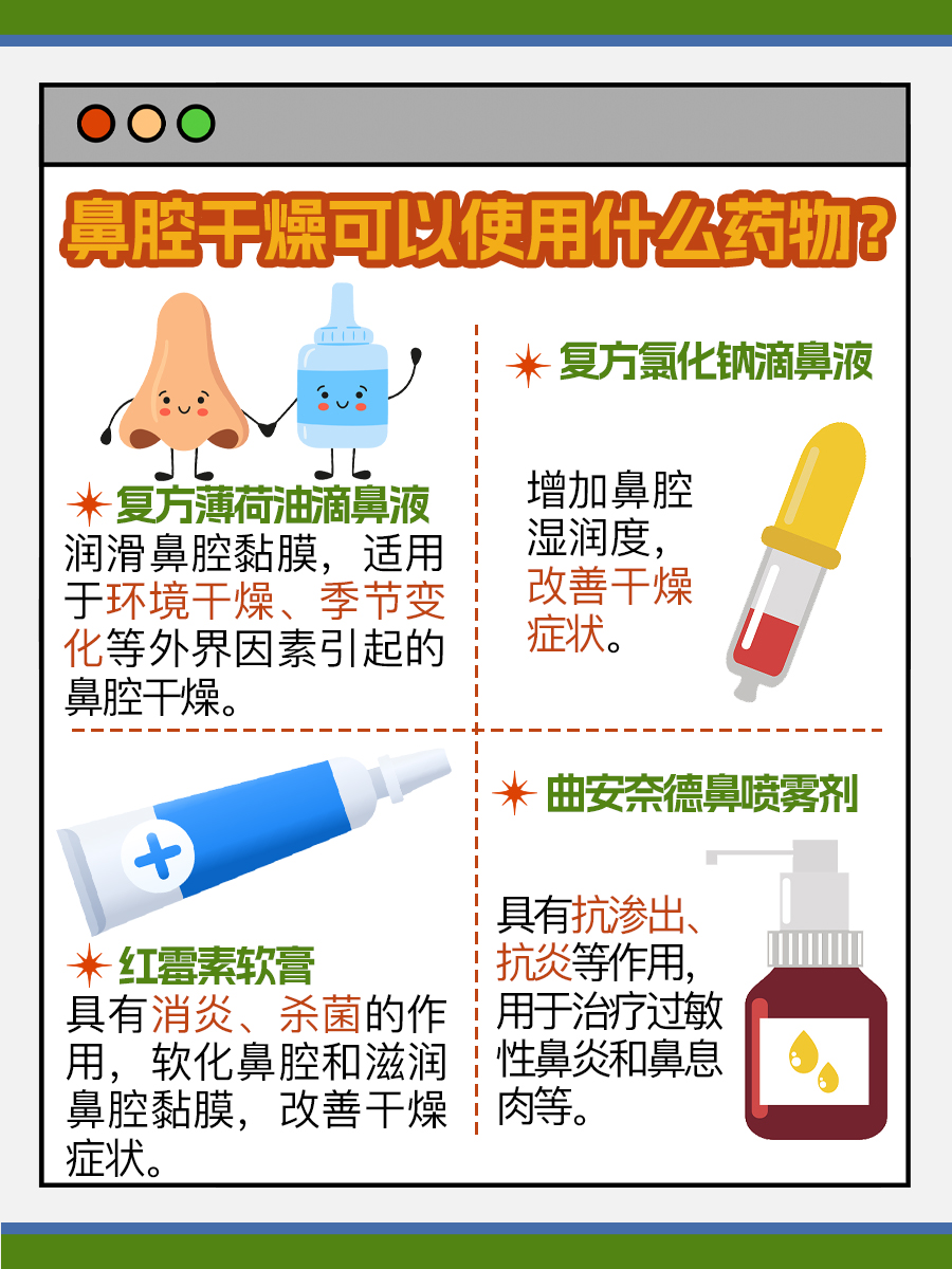 鼻腔干燥一招解决方法？真的存在吗