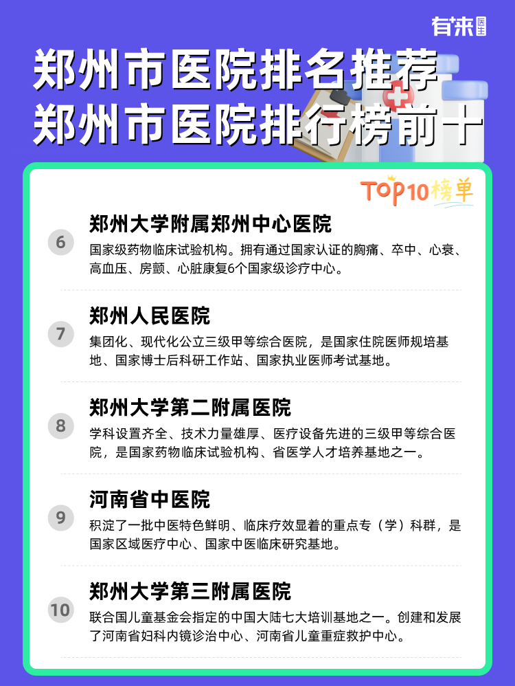 郑州市医院排名推荐 郑州市医院排行榜前十