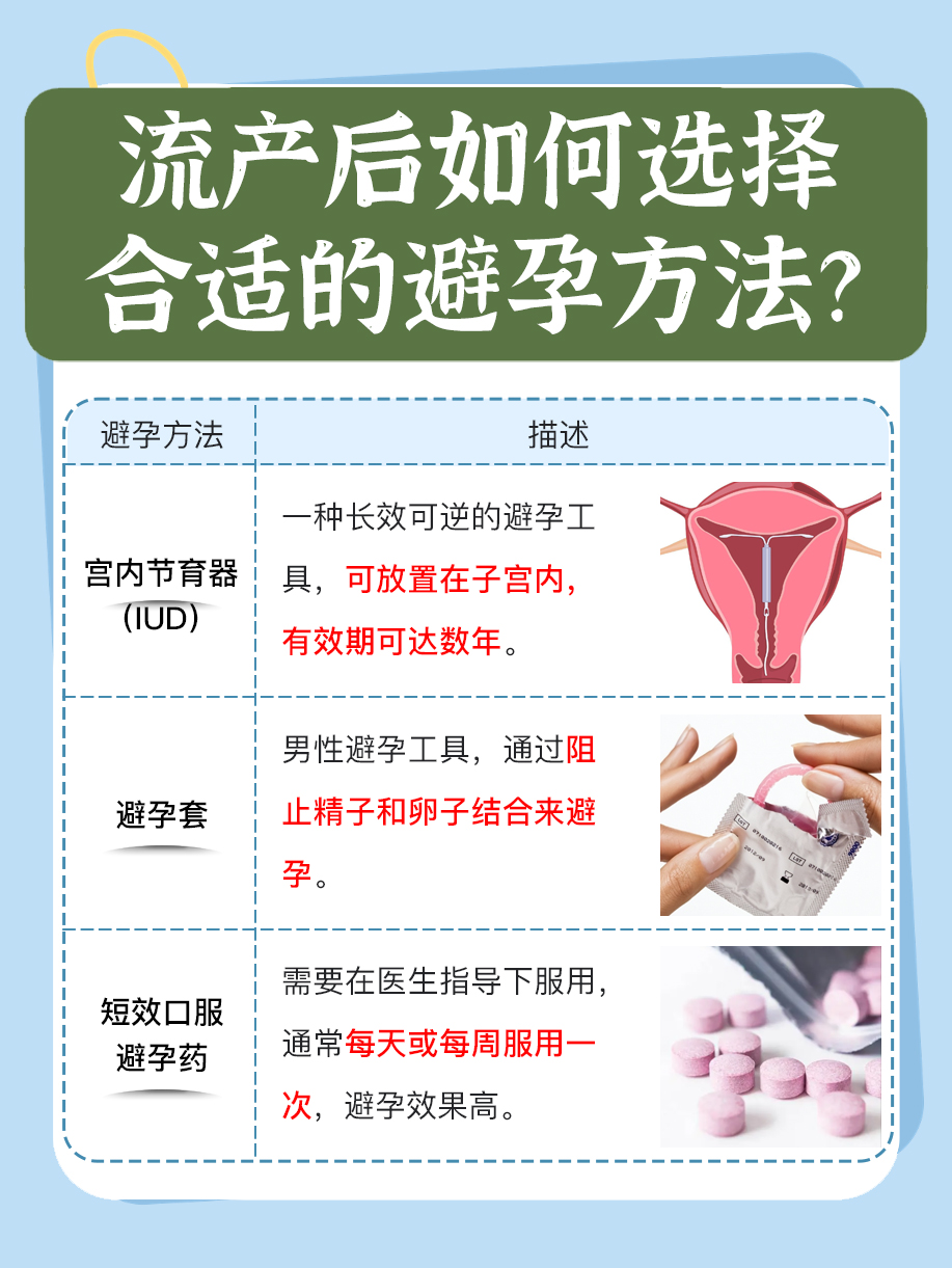 医生解读：流产血和月经一样吗