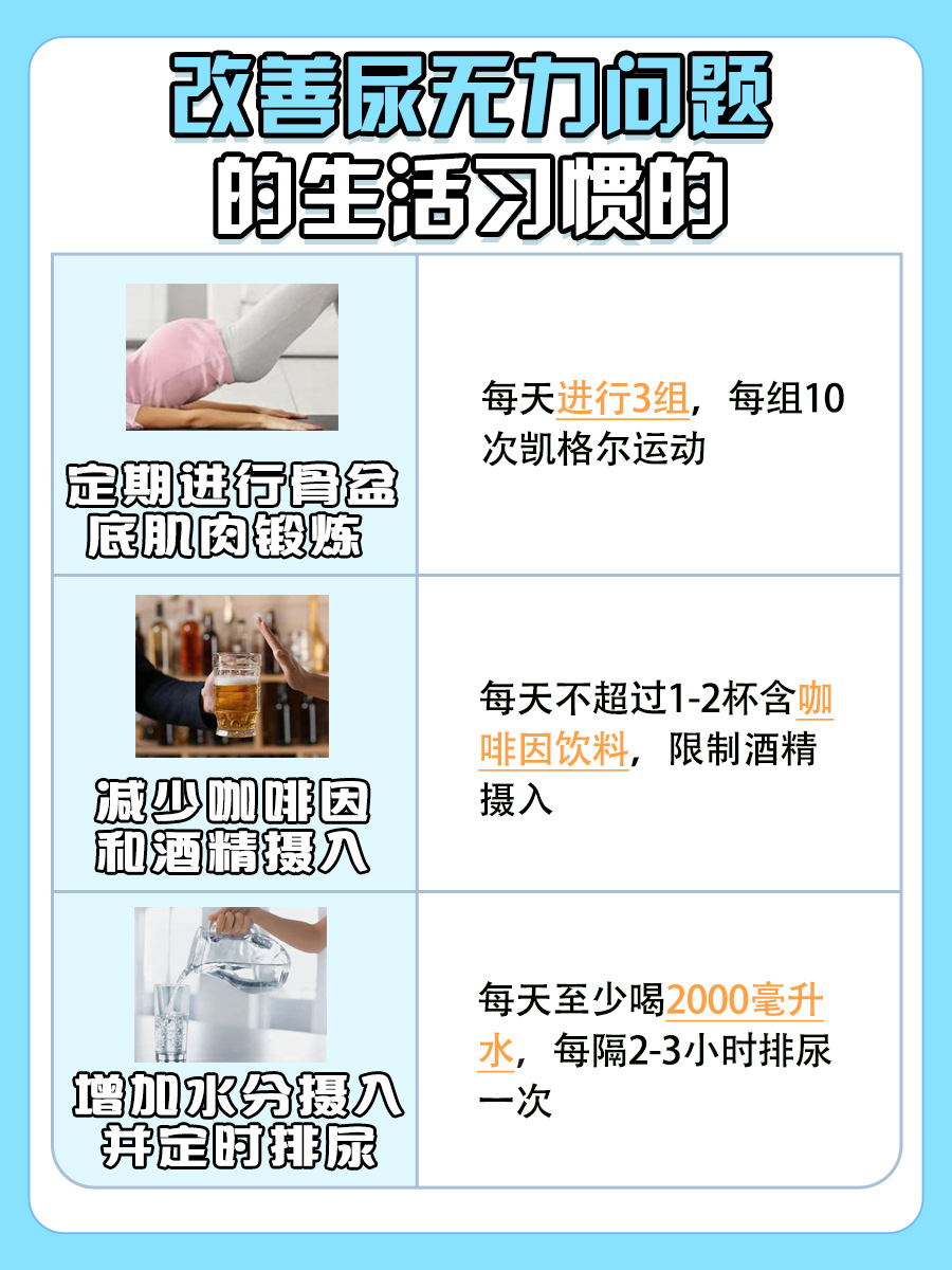 男性尿无力：原因分析与解决方法