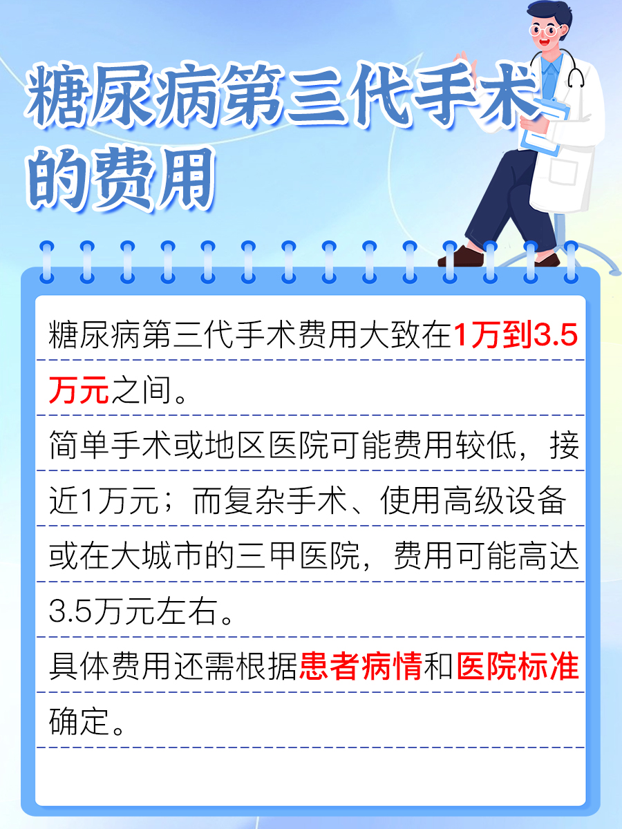揭秘！糖尿病第三代手术的费用