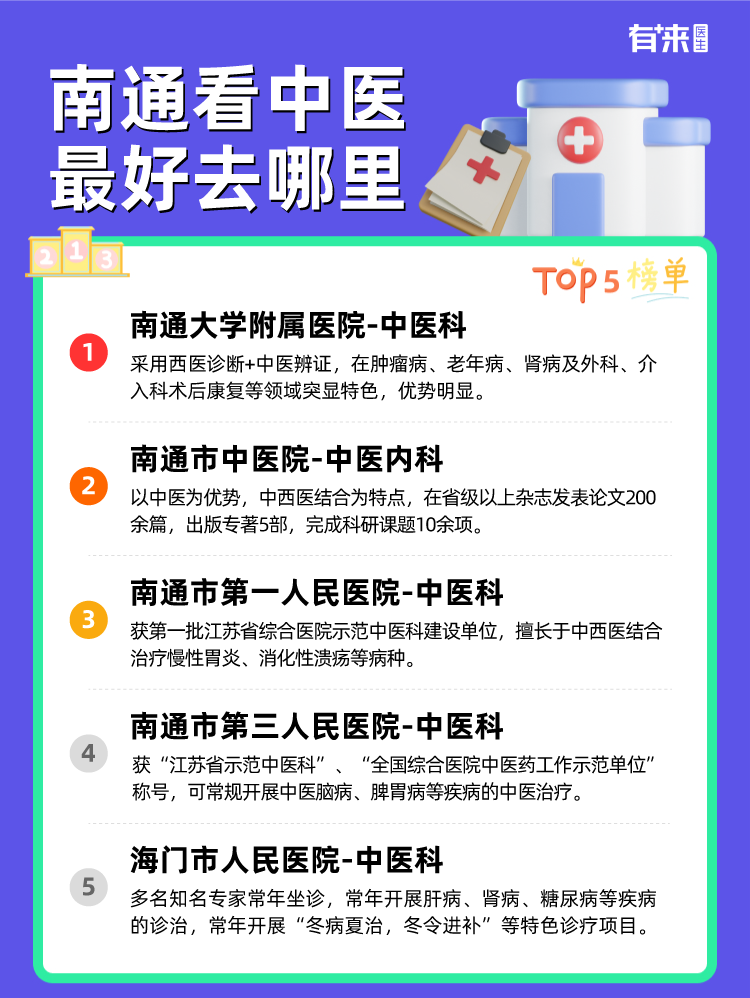 南通看中医比较好去哪里