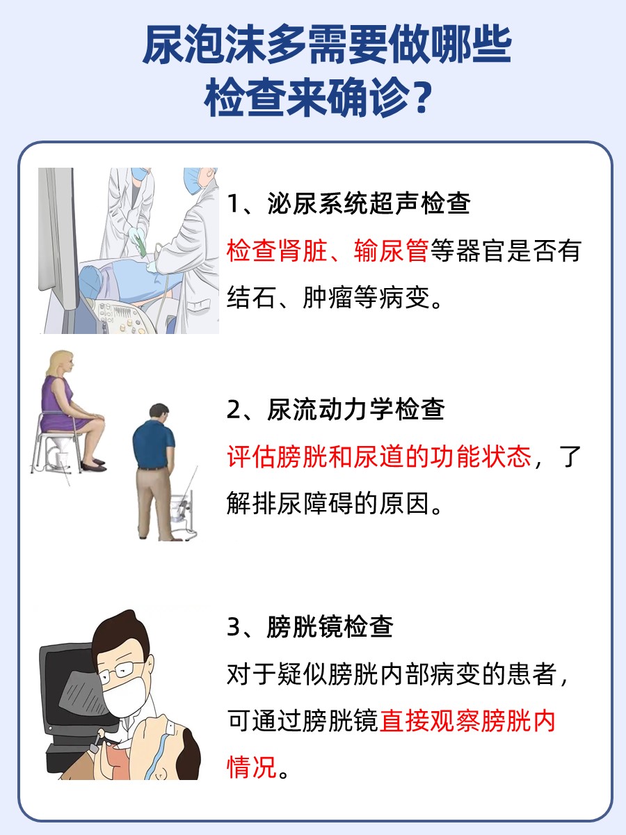 尿泡沫多是什么病的前兆？医生解答