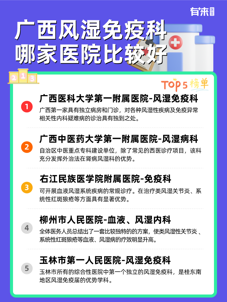 广西风湿免疫科哪家医院比较好
