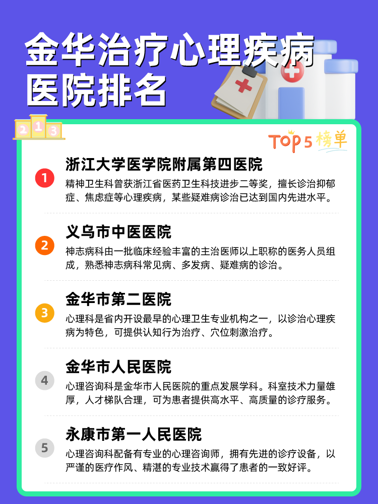 金华治疗心理疾病医院排名