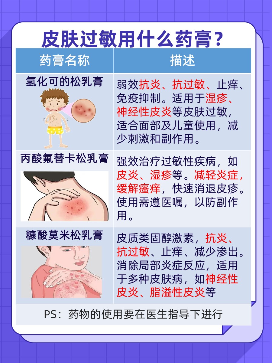 皮肤过敏用什么药膏效果最好？一文解析