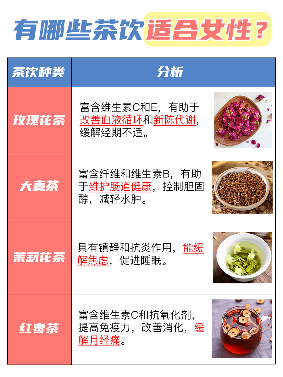 女性养生：适合女性的茶饮推荐