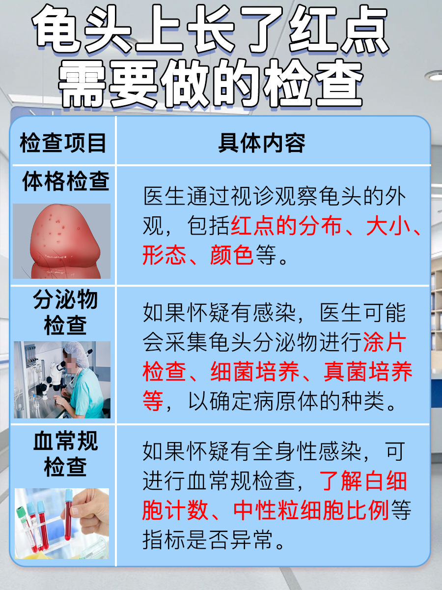 揭秘时刻到了，龟头长红点的原因