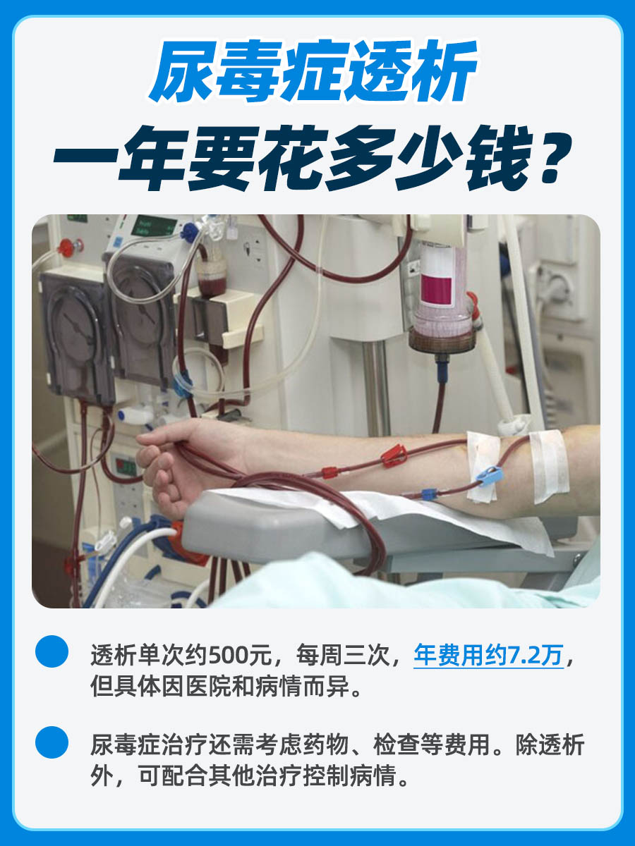 尿毒症透析一年要花多少钱？医生告诉你