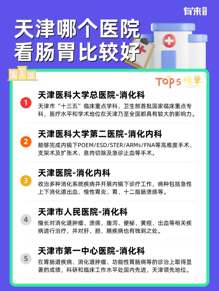 天津哪个医院看肠胃比较好
