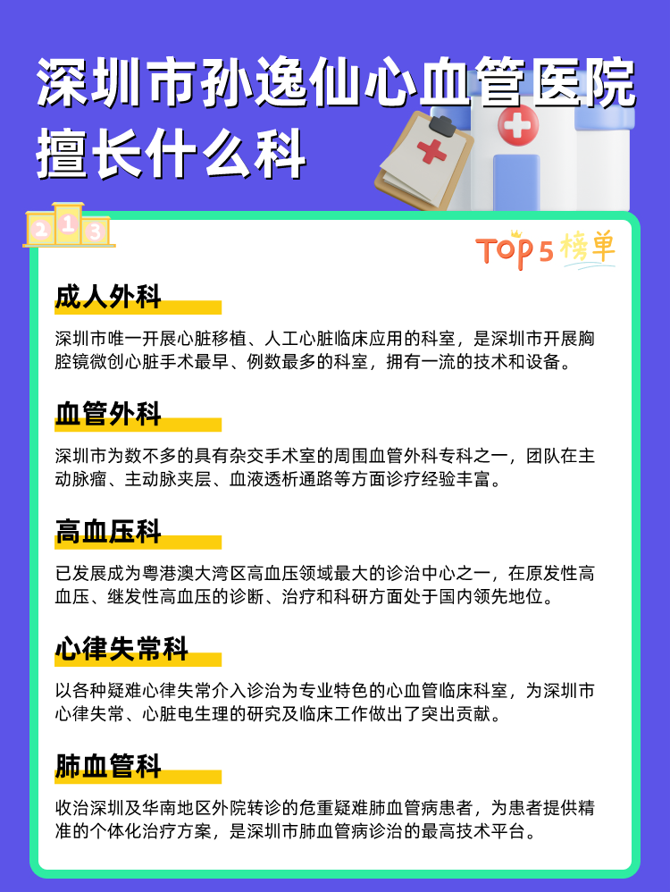 深圳市孙逸仙心血管医院擅长什么科