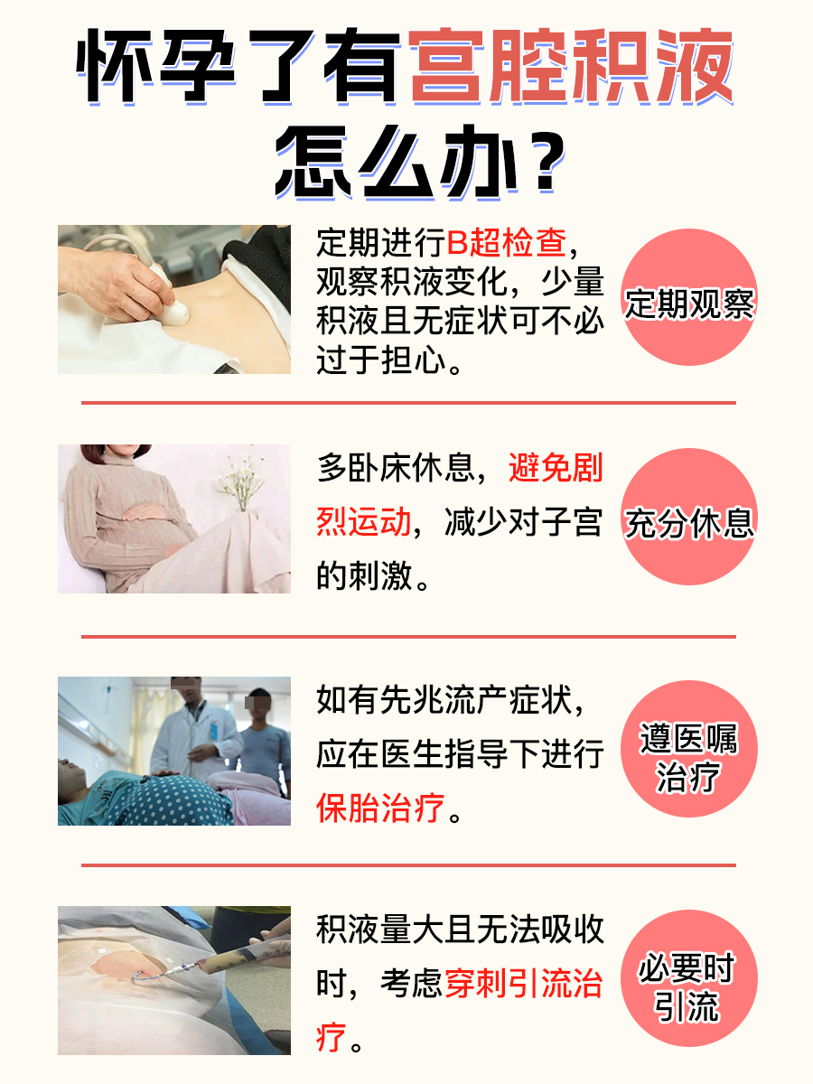 怀孕了有积液怎么办?有影响不?