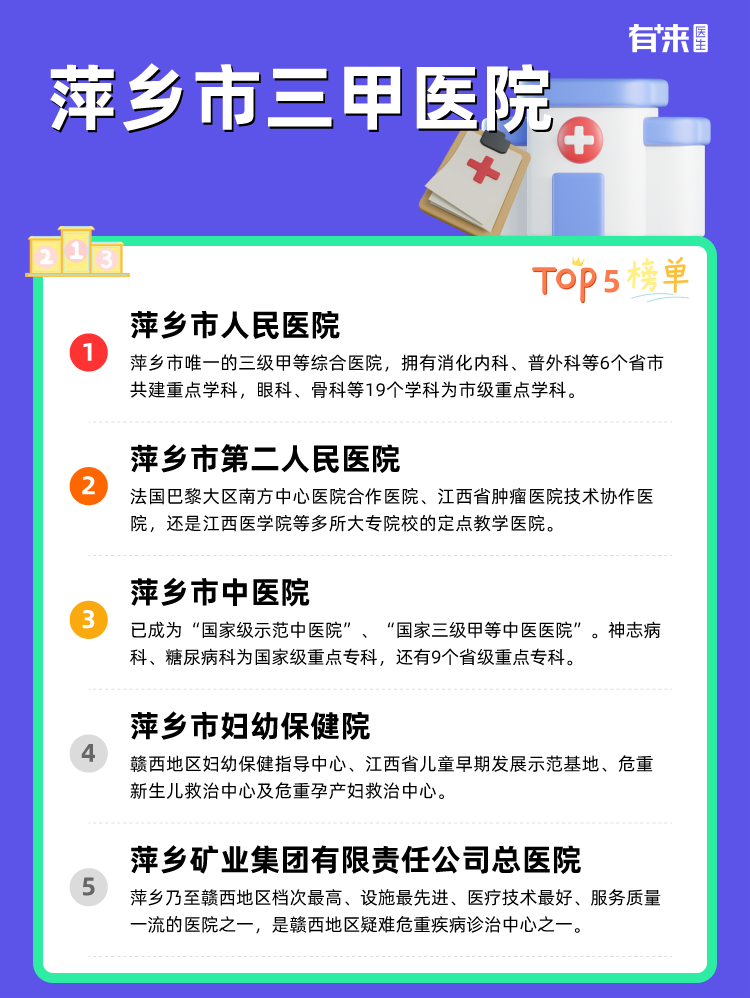 萍乡市三甲医院