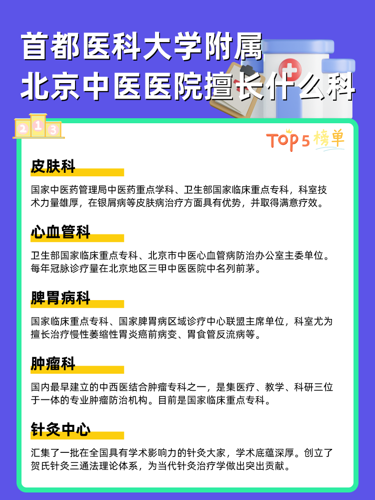 首都医科大学附属北京中医医院擅长什么科